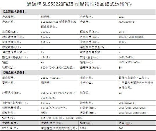 重汽豪沃SLS5322GFWZ5型腐蝕性物品罐式運輸車整車技術參數 重汽豪沃SLS5322GFWZ5型腐蝕性物品罐式運輸車整車技術參數
