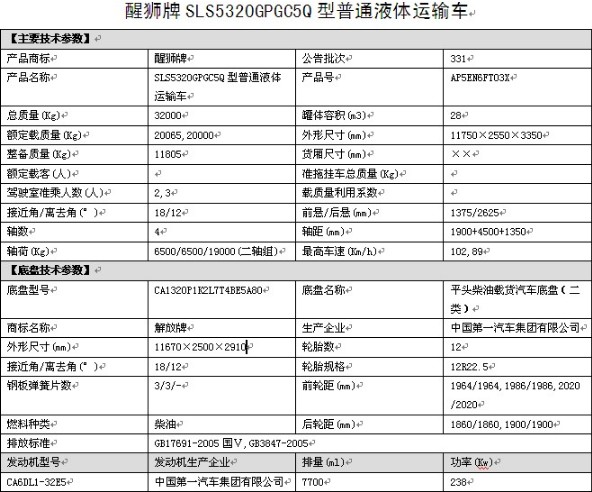 SLS5320GPGC5Q型普通液體運輸車整車技術參數 SLS5320GPGC5Q型普通液體運輸車整車技術參數
