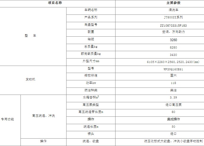 ָ߉ϴ܇_3.39߉ϴ܇_JT800ZZϵϴ܇