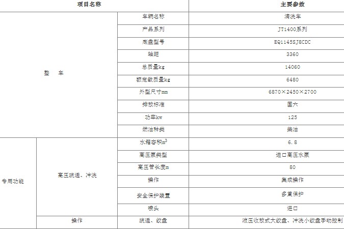 |L߉ϴ܇_6.8߉ϴ܇_JT1400ϵϴ܇