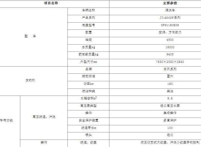 |L\߉ϴ܇_9.8߉ϴ܇_JT1800DFϵϴ܇